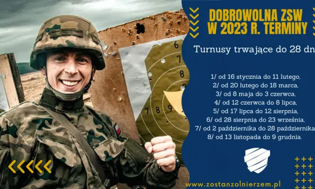 DZSW: Ile trwa służba? Pełny przewodnik po etapach i zarobkach