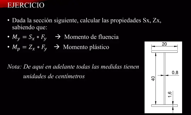 Diagrama de un perfil I con dimensiones. Se calcula el módulo resistente de una sección, necesario para el momento de fluencia y plástico.