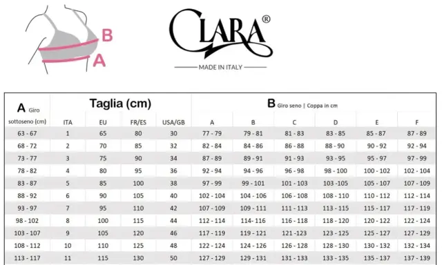 Guida alle taglie reggiseno Clara: misura sottoseno e giro seno per trovare la coppa perfetta, dalla A alla F.