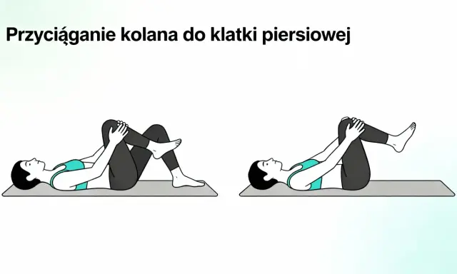 Ćwiczenie na ból korzonków: przyciąganie kolana do klatki piersiowej. Pomaga rozluźnić mięśnie.