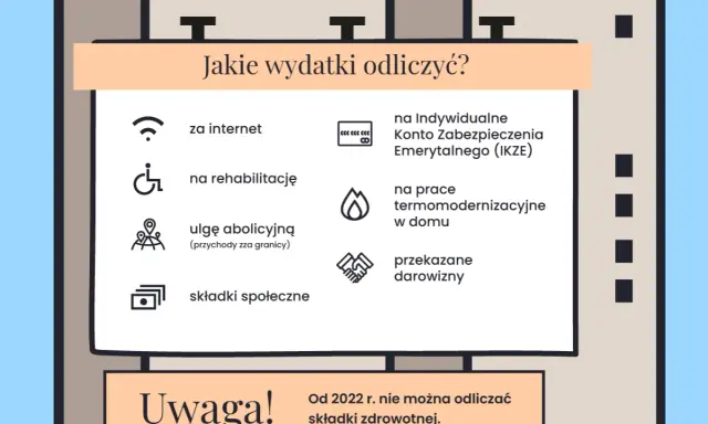 Jakie wydatki odliczyć od podatku? Lista obejmuje internet, rehabilitację, ulgę abolicyjną, składki społeczne, IKZE, termomodernizację i darowizny.