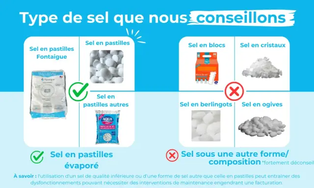 Conseils pour le réglage adoucisseur d'eau : sel en pastilles Fontaigue, autres pastilles, blocs, cristaux, berlingots, ogives. Privilégier les pastilles.
