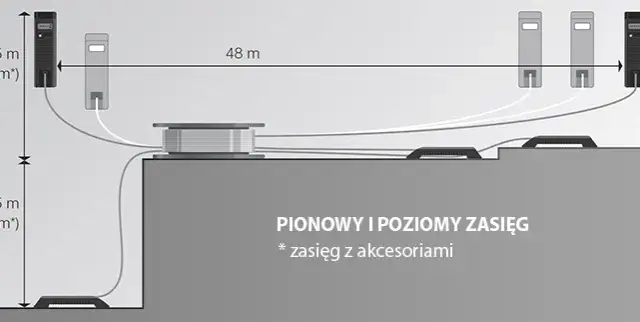 Jak używać poziomicy wodnej? Mierz precyzyjnie, uniknij błędów!