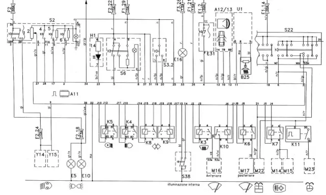 Schemat zafira b bezpieczniki opis: F2.24 (10A) zasila Y14/Y15, F2.18 (7.5A) zasila E5/E10.