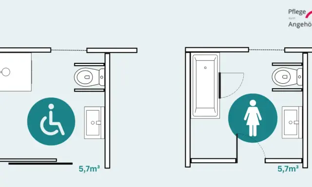 Grundrisse zeigen barrierefreies Bad Beispiele: links mit Dusche und Rollstuhlsymbol, rechts mit Wanne und Frauensymbol.
