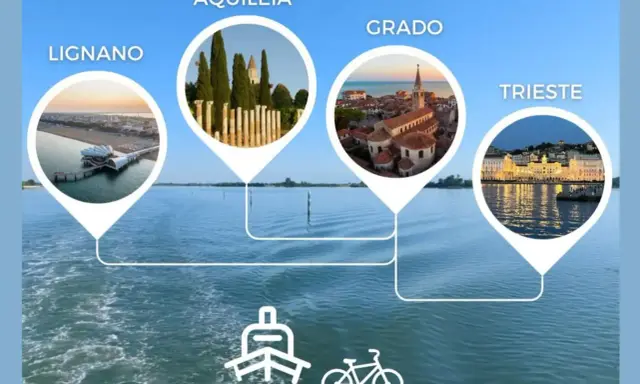 Esplora il Friuli Venezia Giulia via mare: Lignano, Aquileia, Grado e Trieste. Icone di nave e bici suggeriscono itinerari.
