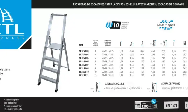 Catálogo de tipos de escaleras de trabajo KTL. Escalera de tijera XL con tabla de especificaciones y medidas.