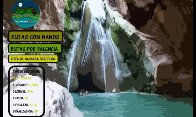 Una impresionante cascada de Bercolón cae en una poza turquesa. El texto indica "Ruta 10: Cascada Bercolón".