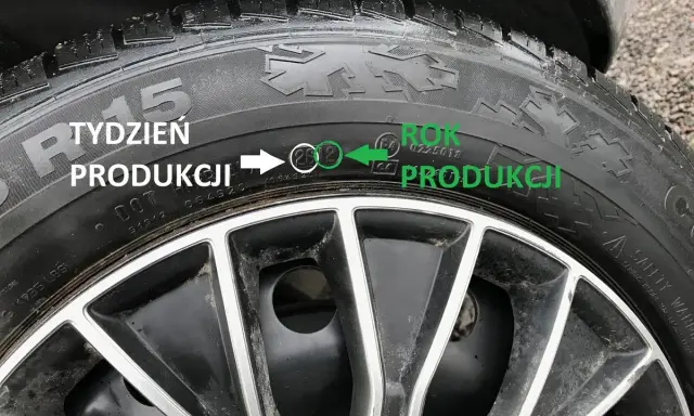Wiek opony: jak sprawdzić datę produkcji i dlaczego to ważne?