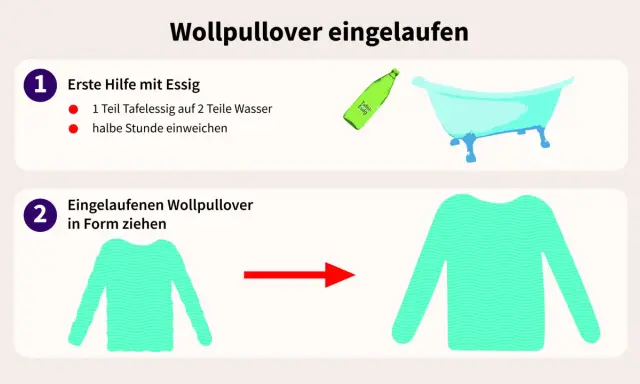 Eingelaufenen Wollpullover retten: Essigbad und sanftes Ziehen helfen, verfilzte Wolle wieder in Form zu bringen.