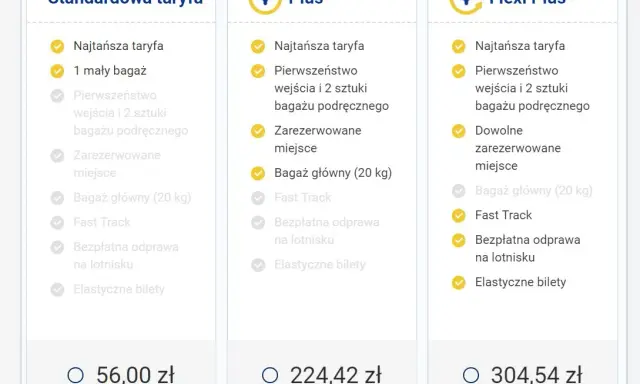 Ryanair: Co zabrać do samolotu? Spakuj się bezbłędnie!