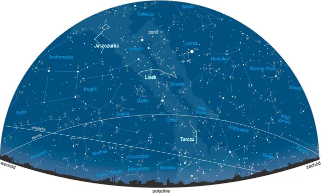 Gwiazdy tworzą konstelacje: Lis, Strzała, Delfin, Wąż, Koziorożec. Układ planet na dziś widziany z Ziemi.