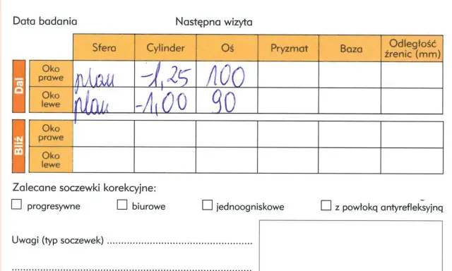 Fragment recepty na okulary z danymi badania: sfera, cylinder, oś dla oka prawego i lewego.