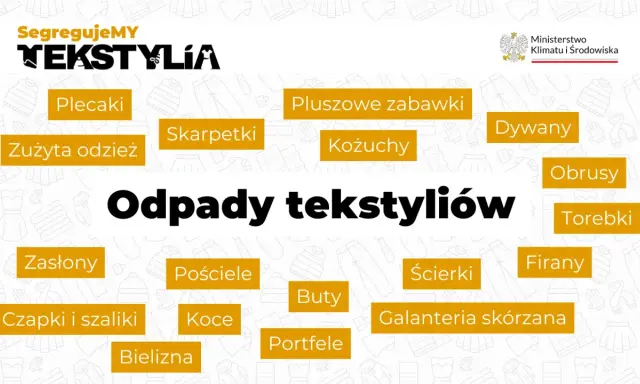 Grafika informuje o segregacji odpadów tekstylnych, wymieniając m.in. zużytą odzież, koce, pościele i obuwie.
