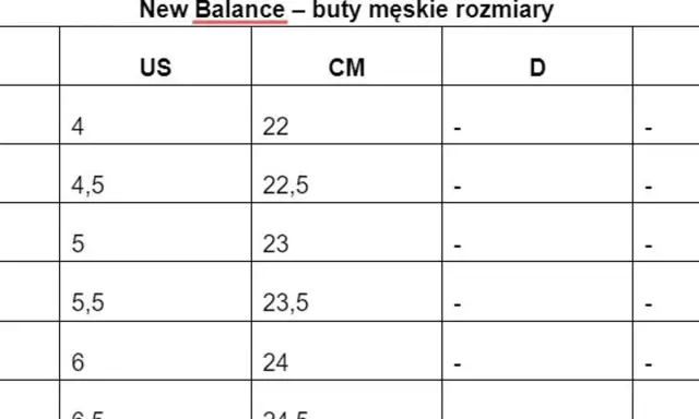 Tabela rozmiarów męskich New Balance. Sprawdź new balance rozmiarówka, aby dobrać idealne buty.