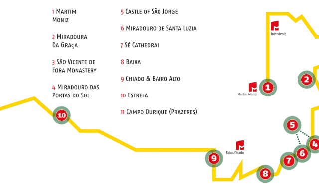 Gelbe Linie zeigt die **Tram 28 Lissabon Route** mit nummerierten Haltestellen (1-11) und roten Fahnen.