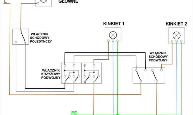 Schemat instalacji elektrycznej z oświetleniem głównym, kinkietami oraz włącznikami schodowymi i krzyżowym.