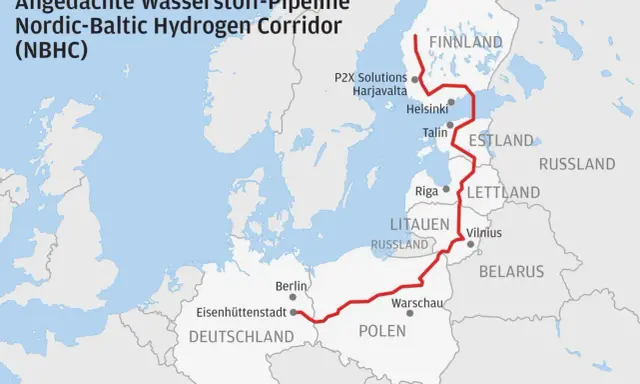 Karte des geplanten Nordic-Baltic Hydrogen Corridor (NBHC), der von Finnland über die baltischen Staaten bis nach Deutschland reicht. Dies ist ein wichtiger Schritt für die zukünftige Finnland Energieversorgung.