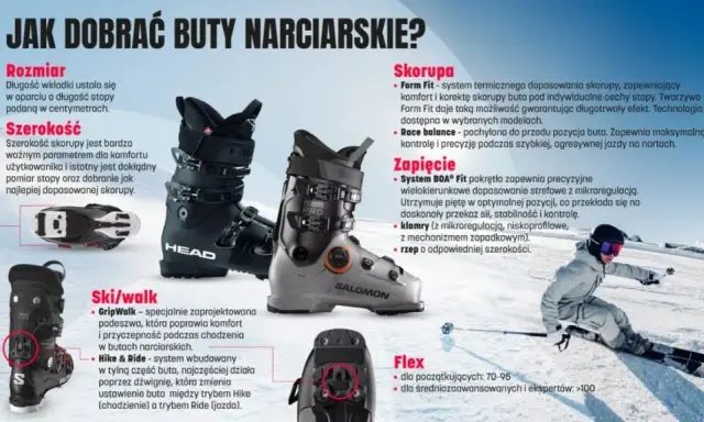 Jakie buty narciarskie? Wybierz idealne z poradnikiem eksperta!