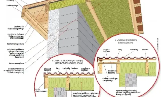 Szczegółowy przekrój dachu z widoczną attyką, izolacją i konstrukcją. Detal attyki pokazuje warstwy izolacyjne i wykończeniowe.