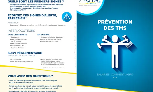 Affiche de prévention des TMS : écoutez les signes d'alerte, parlez-en ! L'image illustre la prévention des troubles musculo-squelettiques.