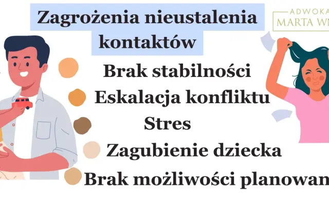 Ojciec nie realizuje kontaktów z dzieckiem. Ilustracja pokazuje ojca z synem, problemy: brak stabilności, stres, zagubienie dziecka.