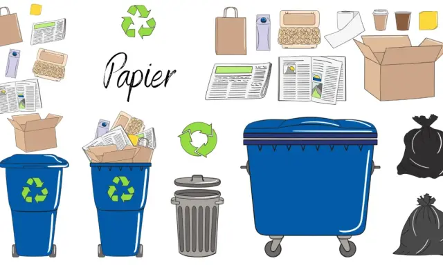 Ilustracja pokazuje, co się dzieje ze śmieciami: papierowe odpady trafiają do niebieskich pojemników na śmieci i worków, gotowe do recyklingu.