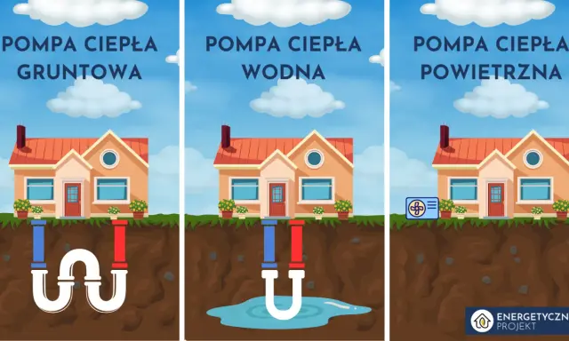 Moc cieplna budynku w kW: Jak obliczyć i nie popełnić błędu?