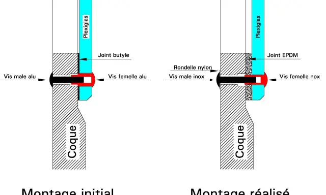 Schéma comparant deux montages de hublot de bateau : initial avec joint butyle et réalisé avec joint EPDM pour refaire le joint.