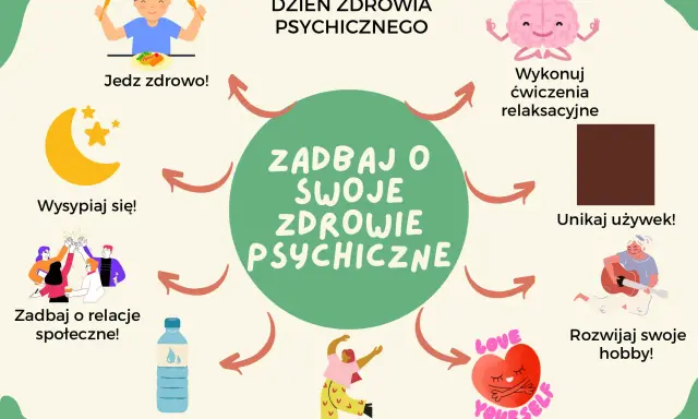 Twoje zdrowie psychiczne: Co je kształtuje i jak o nie dbać?