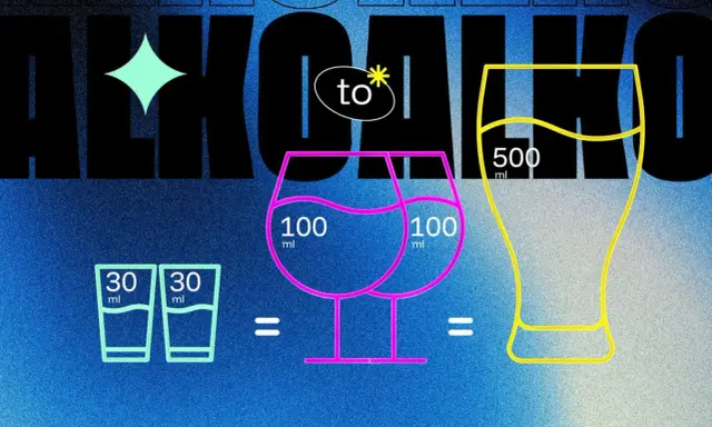 Porównanie ilości alkoholu: 2 kieliszki wódki (2x30 ml), 2 kieliszki wina (2x100 ml) lub kufel piwa (500 ml) to ta sama jedna jednostka alkoholu.