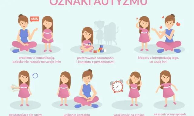 Objawy autyzmu u dzieci: Rozpoznaj wcześnie, działaj! Poradnik