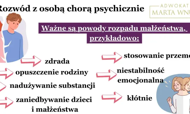Rozwód z osobą chorą psychicznie: przyczyny rozpadu małżeństwa, np. zdrada, przemoc, niestabilność emocjonalna. Leczenie psychiatryczne a rozwód.
