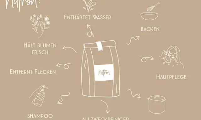 Vielseitige natron verwendung: Blumen frisch halten, Flecken entfernen, Hautpflege, Backen, Kochen, Allzweckreiniger, Shampoo-Ersatz.