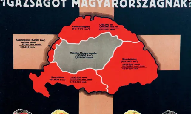 Mapa przedstawiająca okrojoną Węgry po traktacie w Trianon, z zaznaczonymi utraconymi terytoriami i ludnością.