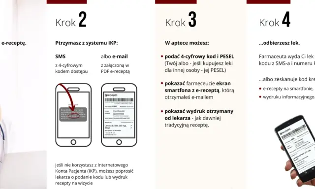 E-recepta w Polsce: Twój kompletny przewodnik po zasadach i realizacji