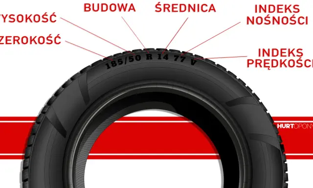 Jak obliczyć wysokość opony rolniczej? Wzory, przykłady, 4x4.