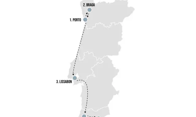Karte von Portugal mit einer Route von Porto über Lissabon nach Faro. Die Frage "wie groß ist Portugal" wird durch die Darstellung der Reise von Nord nach Süd beantwortet.