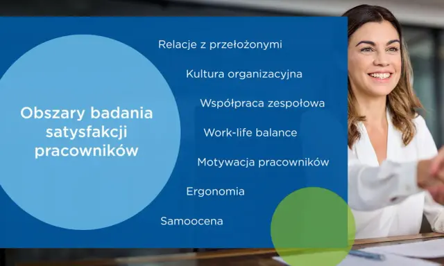 Obszary badania satysfakcji pracowników: relacje, kultura, współpraca, work-life balance, motywacja, ergonomia, samoocena. To klucz do sukcesu.