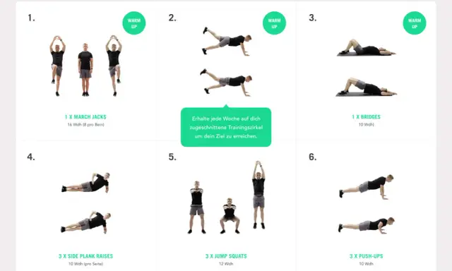 Sechs Übungen für ein effektives Bauchmuskeltraining: March Jacks, Plank-Varianten, Bridges, Jump Squats und Push-Ups.