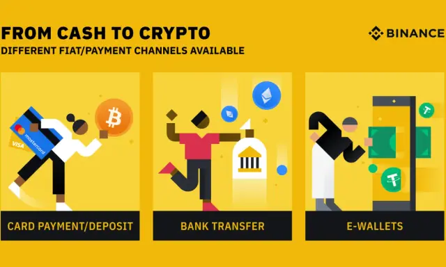 Różne metody płatności fiat: karty, przelewy bankowe, portfele elektroniczne. Binance ułatwia przejście od gotówki do krypto.