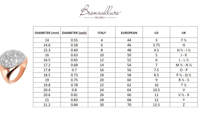 Tabella per capire come misurare un anello, con diametri in mm e pollici, e taglie italiane, europee, USA e UK.