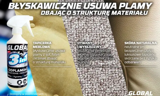 Butelka odplamiacza Global 3w1 na tle próbek tapicerki, dywanu i skóry.