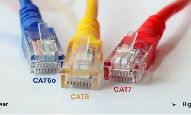 Trois câbles Ethernet (CAT5e, CAT6, CAT7) de couleurs différentes, illustrant comment choisir son cable ethernet pour des performances croissantes.