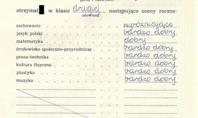 Uczeń otrzymał w drugiej klasie następujące oceny roczne: wyróżniające, bardzo dobre i dobre.