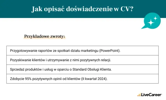 CV: Kiedy pominięcie doświadczenia to sprytna strategia, nie błąd?