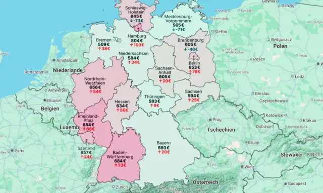 Strompreise in Mitteleuropa: Deutschland zeigt regionale Unterschiede. Bayern mit 593€, Sachsen mit 594€, Niedersachsen mit 584€.