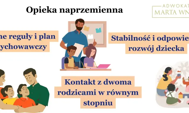 Opieka naprzemienna zapewnia kontakt z obojgiem rodziców, jasne zasady i stabilny rozwój dziecka.