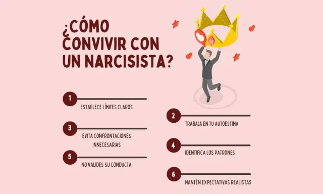 Guía para convivir con un narcisista en pareja: establece límites, trabaja tu autoestima, evita confrontaciones y mantén expectativas realistas.
