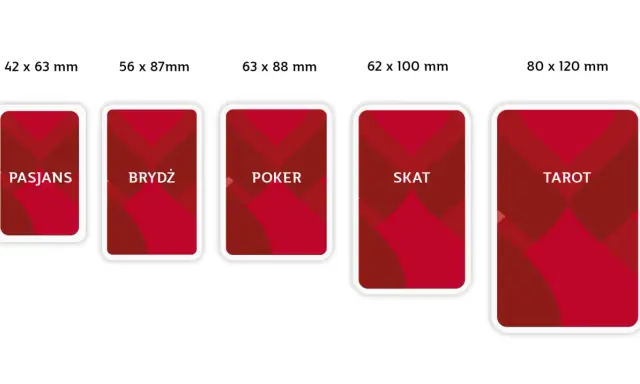 Różne rozmiary kart do gry: Pasjans (42x63mm), Brydż (56x87mm), Poker (63x88mm), Skat (62x100mm), Tarot (80x120mm).